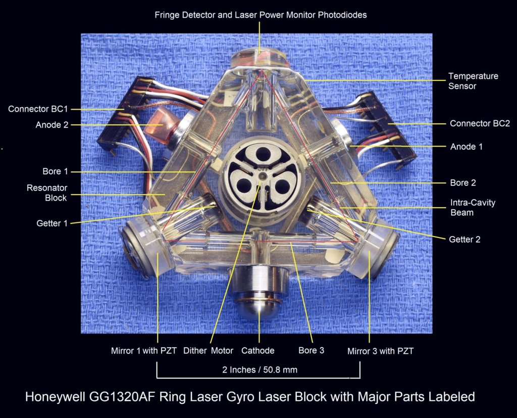 gg1320aflaser_block_with_major_parts_labeled1.jpg