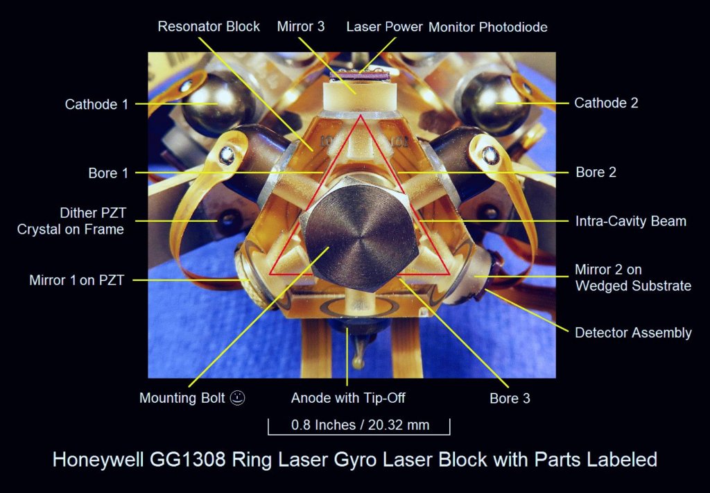 hg1700ag59gg1308_laser_block_with_major_parts_labeled1.jpg